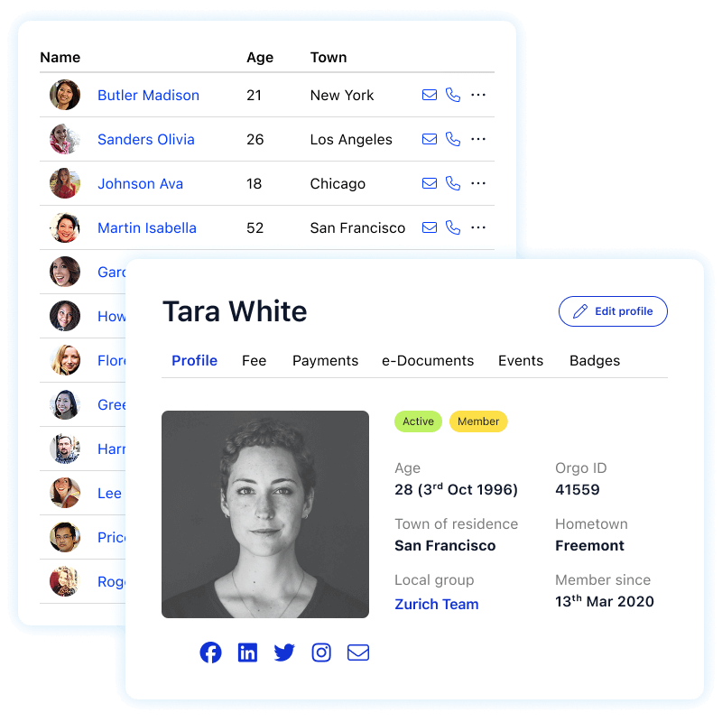 Membership Management